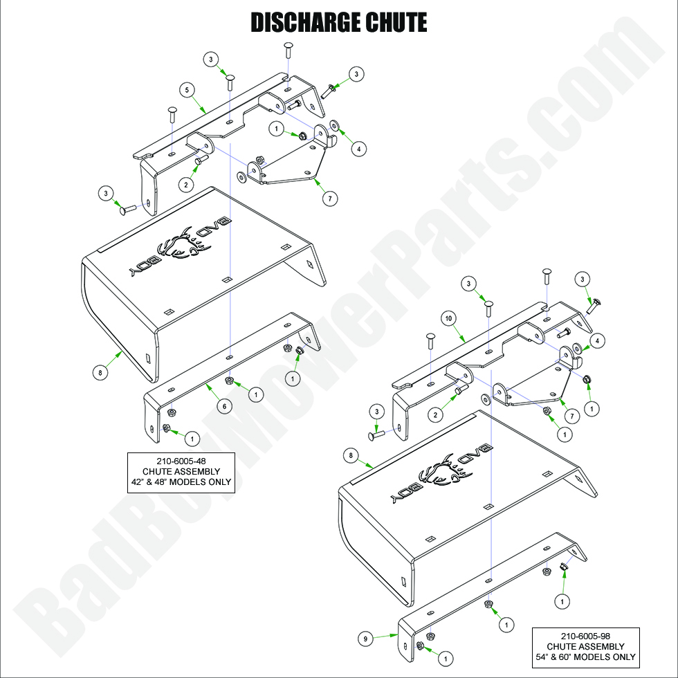 3363 - Bad Boy Mower Parts Lookup > 2024 > Maverick HD > Discharge Chute